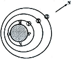2012屆高三地理二輪復習專題 地球與地圖——廈門市啟悟中學教學指導